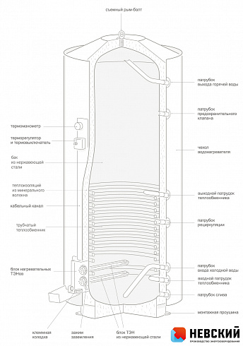 Промышленный комбинированный водонагреватель «Невский» АВП 500-10 000 л. Тип установки: Вертикальный.
